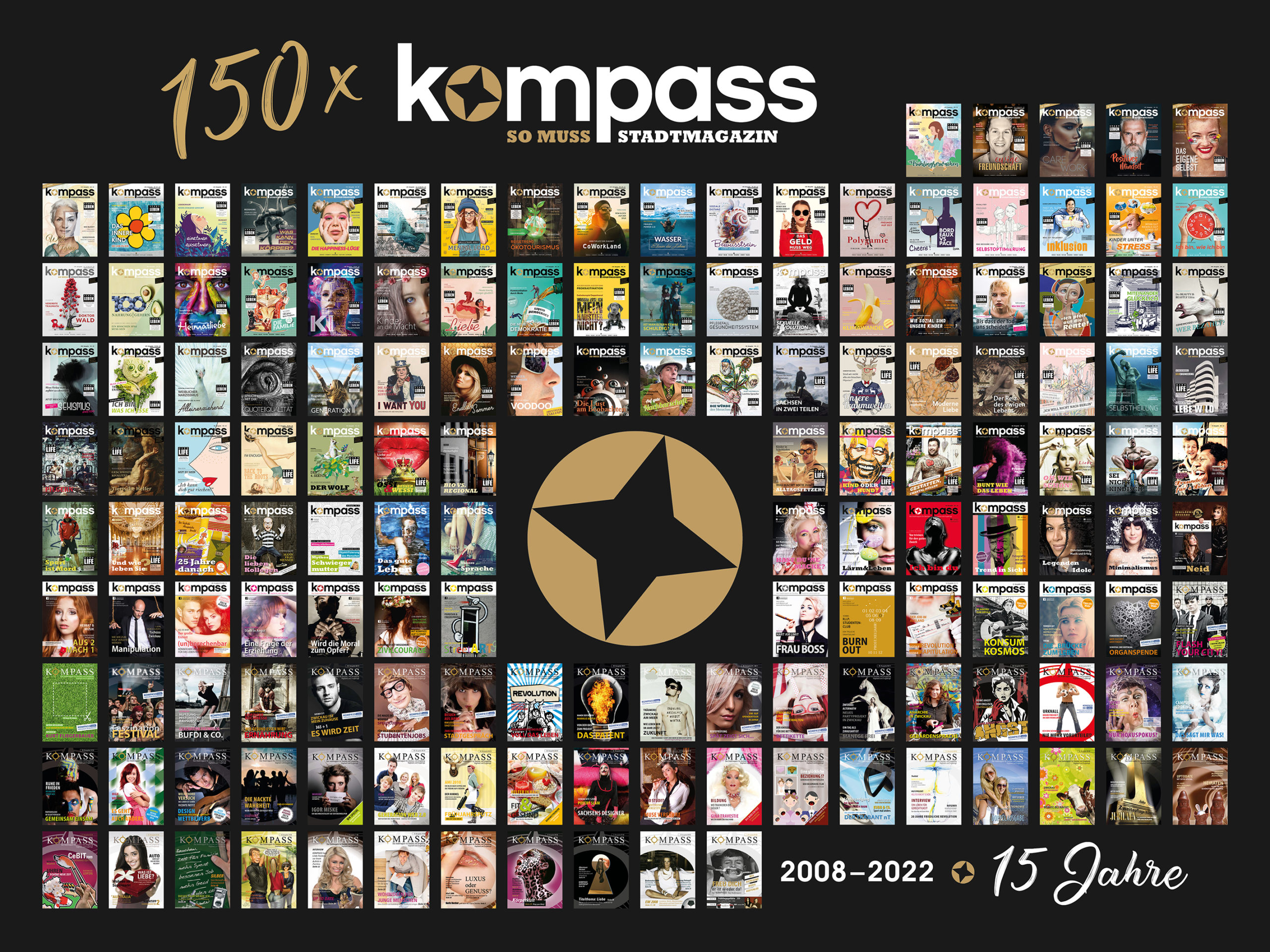 Kompass-Collage-200cmx150cm